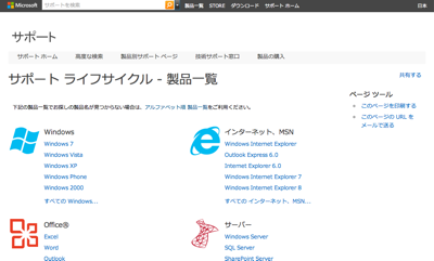 サポート ライフサイクル - 製品一覧